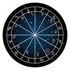 Astrology zodiac with natal chart, zodiac signs and planets