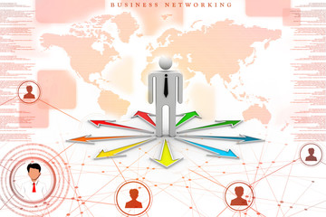 3d rendering business direction choice