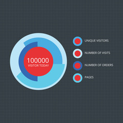 Business data market elements dot bar pie charts diagrams and graphs flat icons set isolated vector illustration.