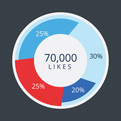 Business data market elements dot bar pie charts diagrams and graphs flat icons set isolated vector illustration.