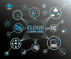 cloud computing and network concept