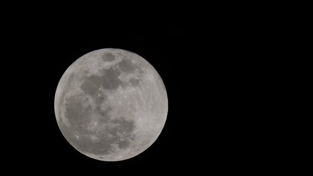 Lunar Eclipse Super Moon