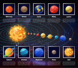 Cosmic and Solar system, universe infographic - obrazy, fototapety, plakaty