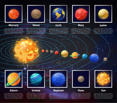 Cosmic and Solar system, universe infographic