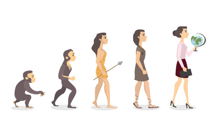Obraz premium Evolution of teacher.