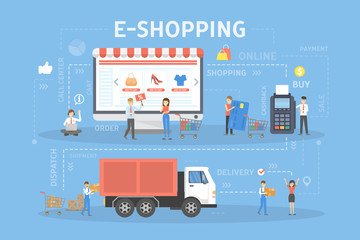 E-shopping concept illustration.