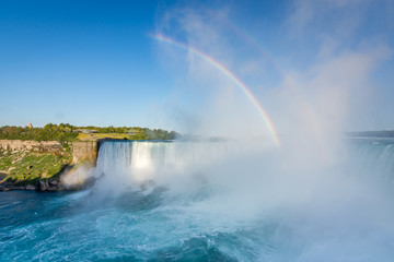 Dual Rainbows over Horseshoe Falls