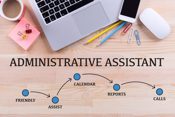 ADMINISTRATIVE ASSISTANT MILESTONES CONCEPT