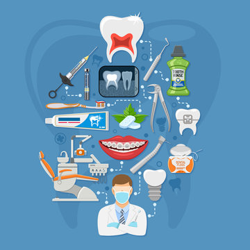 Dental Services Infographics