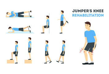 Cartoon Jumper Knee Rehabilitation Exercise Card Poster. Vector