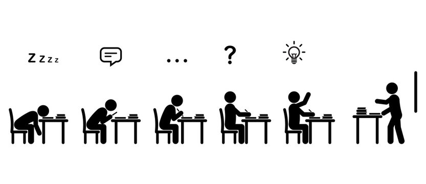 Variety of students' behaviors sitting at desks in a classroom while teacher lecturing, in black stick figure on white background with icons express their thoughts
