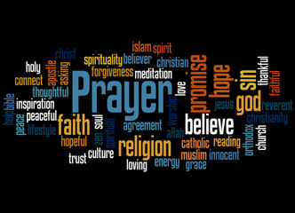 Prayer word cloud concept 2