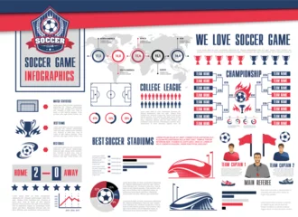 Zelfklevend Fotobehang Soccer or football sport game infographic design © Vector Tradition