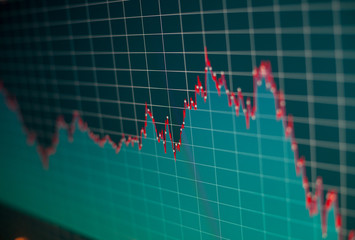 Financial graph on a computer monitor screen. Background stock chart.