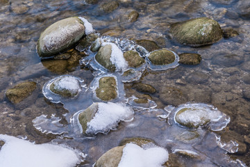 Eis und Schnee an den Steinen im Fluss