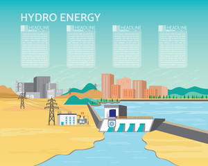 hydro power plant, hydro energy with dam and hydro turbine generate the electric to the city and industrial