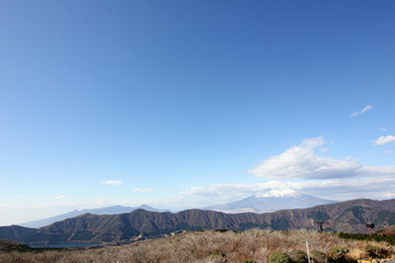 Mount Fuji from the high view.