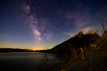 Milky Way over Jenny Lake