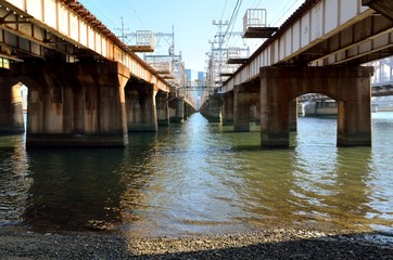 大阪　淀川の鉄橋