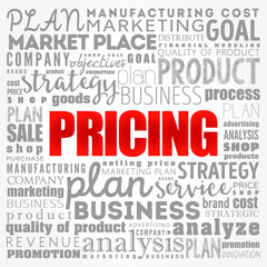 Pricing word cloud collage, business concept background