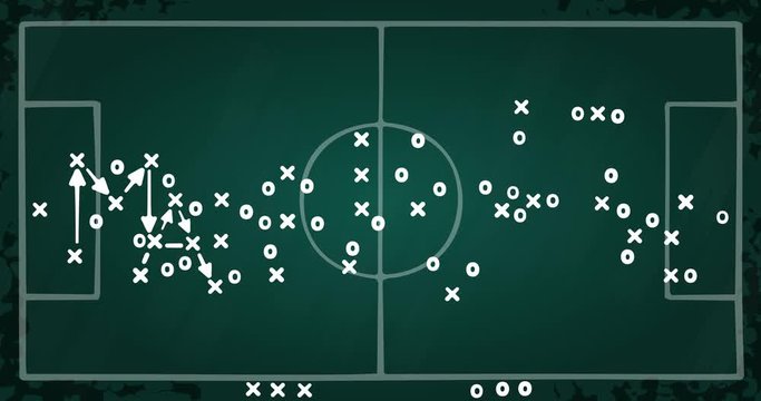 Marketing strategy animation with white and yellow marks on soccer tactic chalkboard 