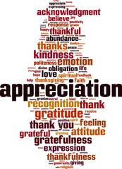 Appreciation word cloud