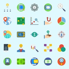 Fototapeta premium icons set about Marketing. with line chart, worldwide, target, money, smartphone and teamwork