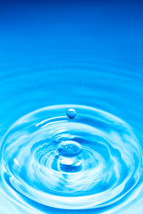 水滴と波紋