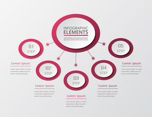 Step by step infographic.