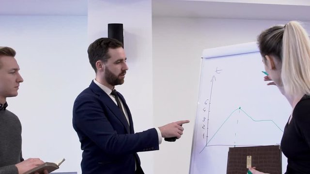 Woman is drawing chart on white board, which is discussed by business men. In office during presentation, serious people talk on topic of investing and growth of currency quotations. slowmotion slow