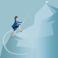 Business concept design