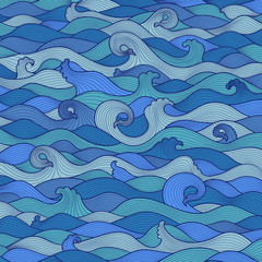 pattern turquoise blue sea waves