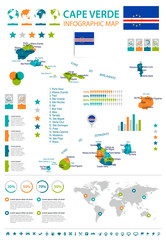 Cape Verde - infographic map and flag - Detailed Vector Illustration