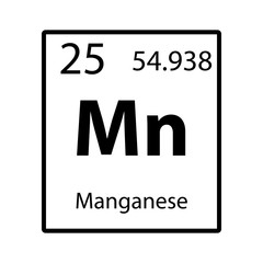 Manganese periodic table element icon on white background vector