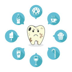 dental cartoon vector tooth with icons
