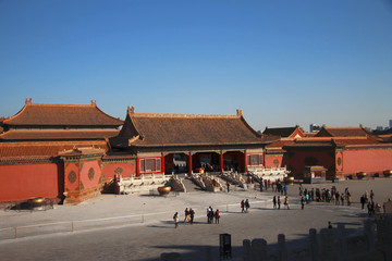 Temples Of The Forbidden City In Beijing China