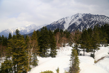 新穂高ロープウェイ展望台