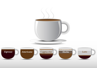Concept and idea coffee and type of popular coffee from customer order in cafe.  Vector EPS10