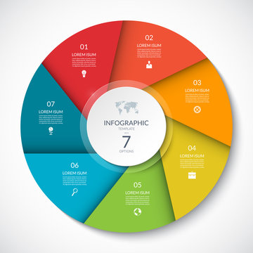 Circle chart for infographics. Vector diagram with 7 options. Can be used for graph, presentation, report, step options, web design.