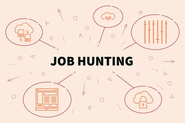 Conceptual business illustration with the words job hunting