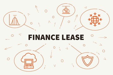 Conceptual business illustration with the words finance lease