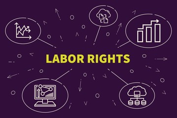 Conceptual business illustration with the words labor rights
