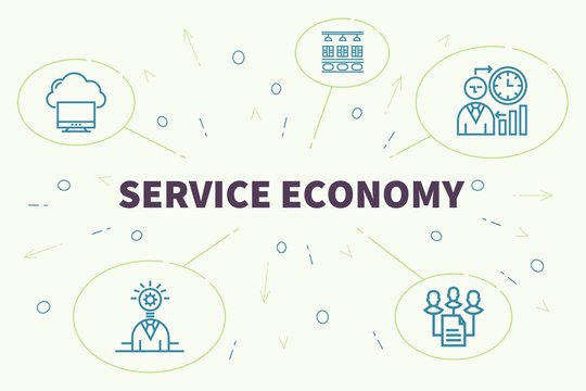 Conceptual business illustration with the words service economy