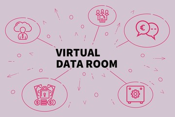 Conceptual business illustration with the words virtual data room