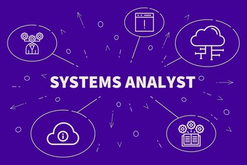 Conceptual business illustration with the words systems analyst