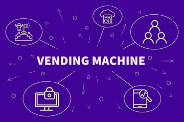Conceptual business illustration with the words vending machine