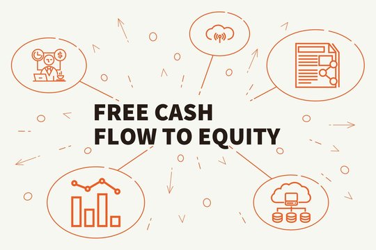Conceptual business illustration with the words free cash flow to equity