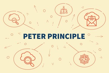 Conceptual business illustration with the words peter principle