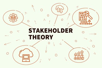 Fototapeta na wymiar Conceptual business illustration with the words stakeholder theory