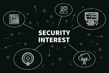 Conceptual business illustration with the words security interest